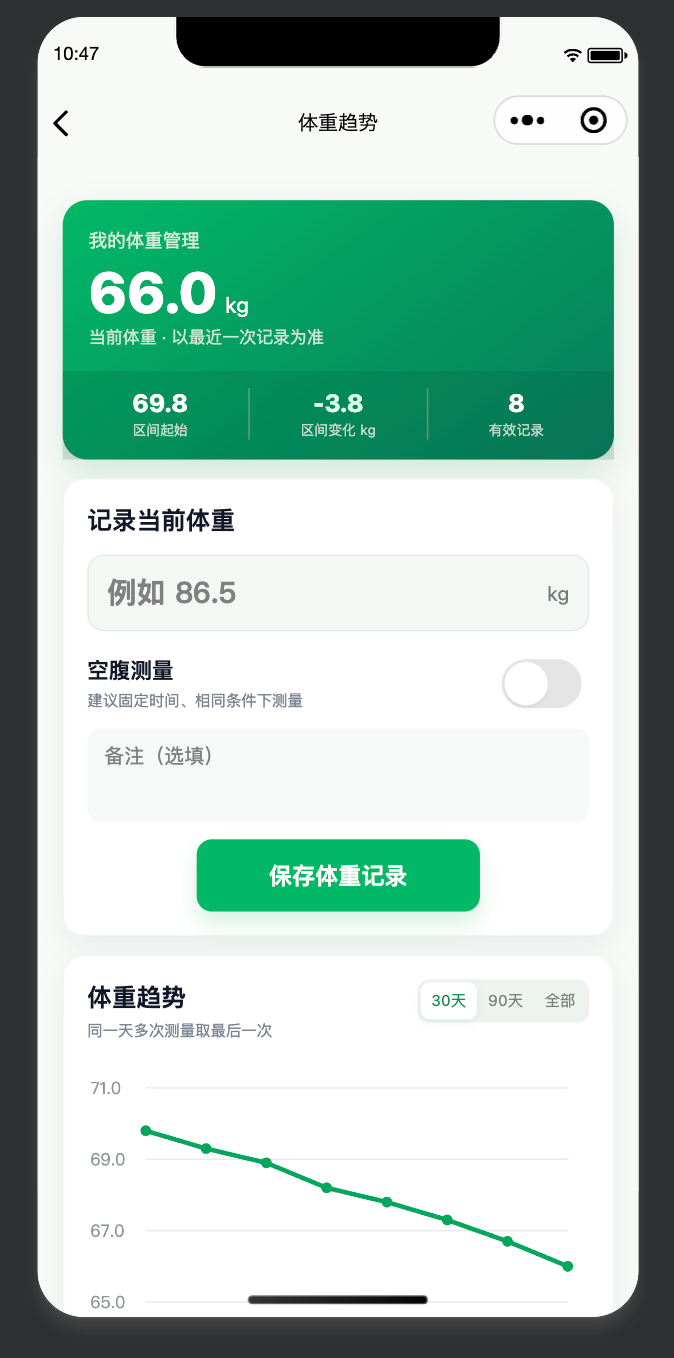 患者端小程序体重趋势界面